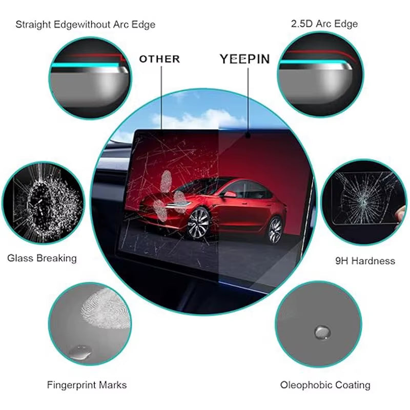 Screen Protective Film for Tesla Model 3 Highland 2024 Model Y Juniper 2025 Rear Center Control Screen Tempered Glass Film