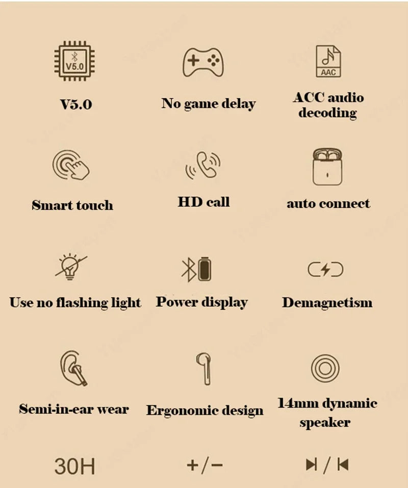 Xiaomi Wireless Earphones J18 in Ear TWS Bluetooth Ture Sport Headphones Hifi Stereo Game Waterproof Headset with Microphone