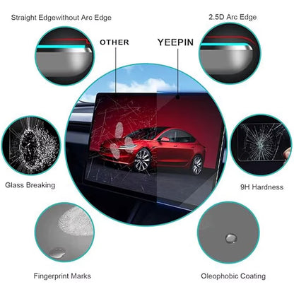 Screen Protective Film for Tesla Model 3 Highland 2024 Model Y Juniper 2025 Rear Center Control Screen Tempered Glass Film
