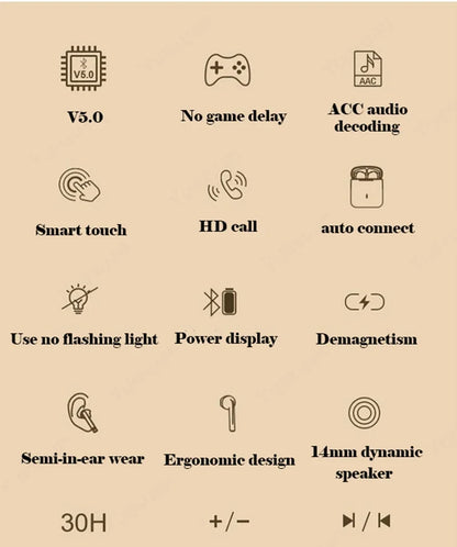 Xiaomi Wireless Earphones J18 in Ear TWS Bluetooth Ture Sport Headphones Hifi Stereo Game Waterproof Headset with Microphone